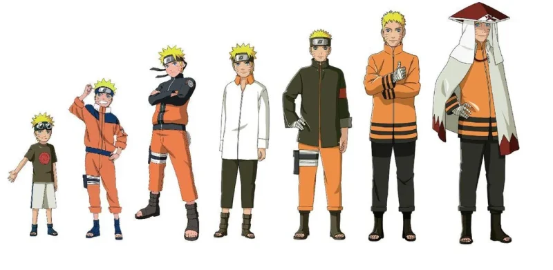 The simplest reliable way to calculate Naruto’s age in Boruto